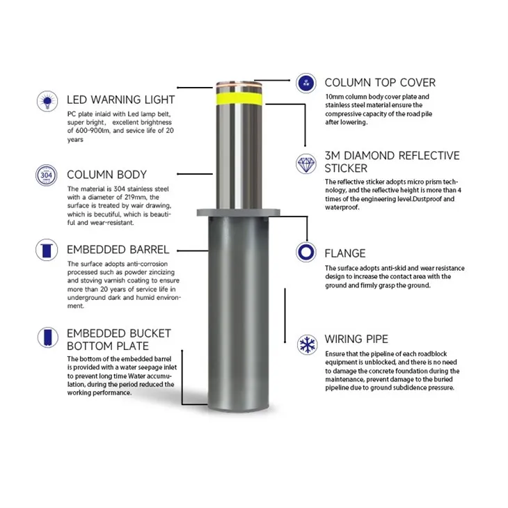 Hydraulic Telescopic Bollard For Driveway best